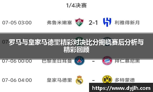 罗马与皇家马德里精彩对决比分揭晓赛后分析与精彩回顾